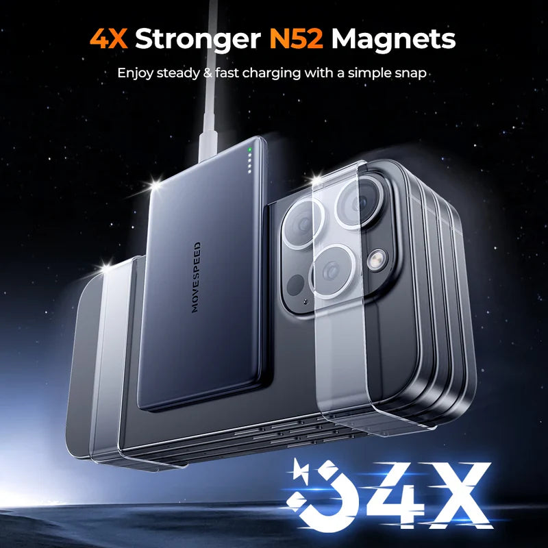 S05 Magnetic Power Bank 5000mAh Slim Wireless External Batteryfor MagSafe Powerbank